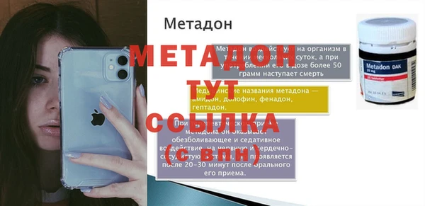 круглые Верхний Тагил